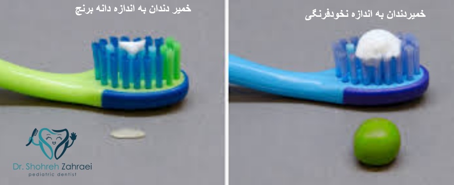حفظ سلامت دندان ها- خمیر دندان
